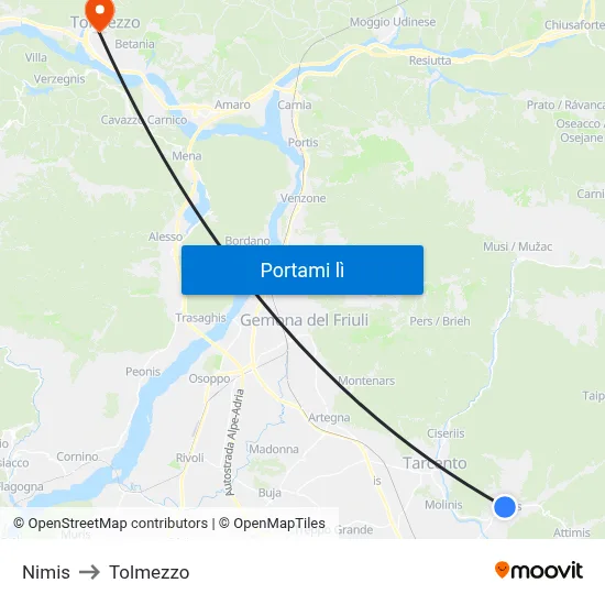 Nimis to Tolmezzo map