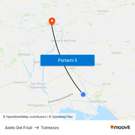 Aiello Del Friuli to Tolmezzo map