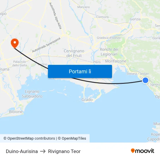 Duino-Aurisina to Rivignano Teor map