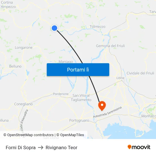 Forni Di Sopra to Rivignano Teor map