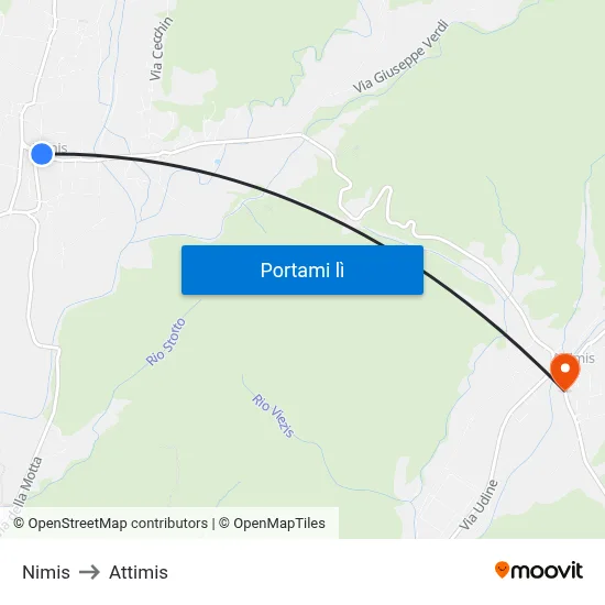 Nimis to Attimis map