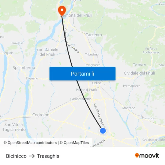 Bicinicco to Trasaghis map