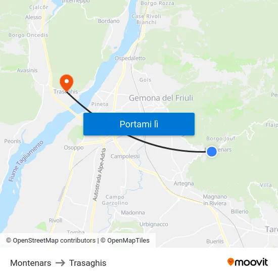 Montenars to Trasaghis map