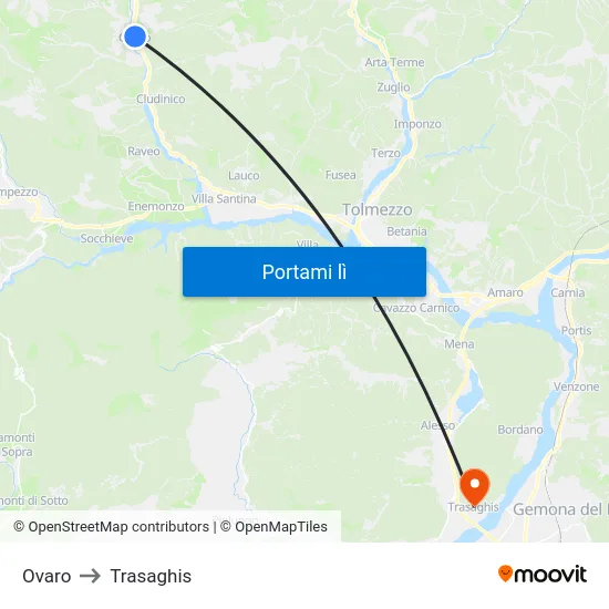 Ovaro to Trasaghis map