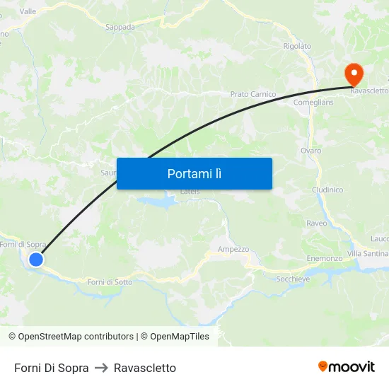Forni Di Sopra to Ravascletto map