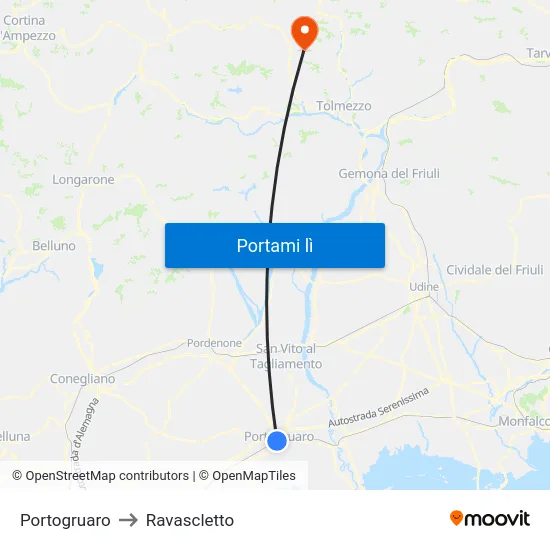 Portogruaro to Ravascletto map