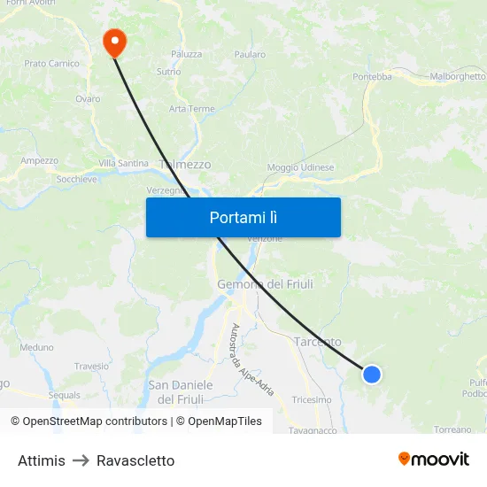 Attimis to Ravascletto map