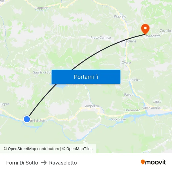 Forni Di Sotto to Ravascletto map