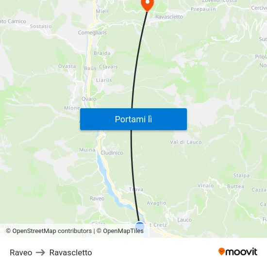 Raveo to Ravascletto map