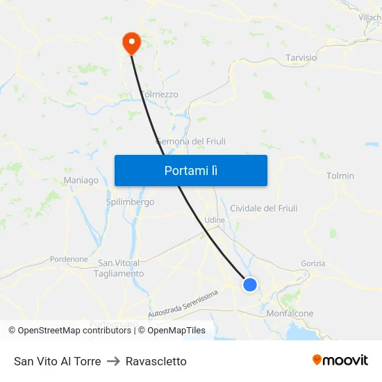 San Vito Al Torre to Ravascletto map