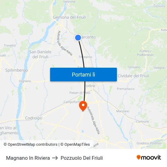 Magnano In Riviera to Pozzuolo Del Friuli map