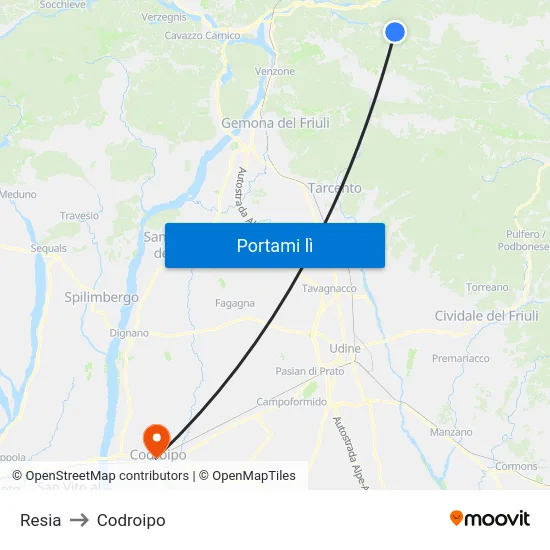 Resia to Codroipo map