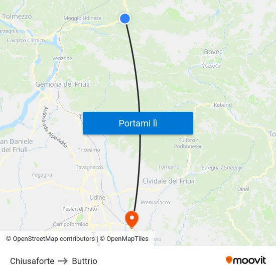 Chiusaforte to Buttrio map