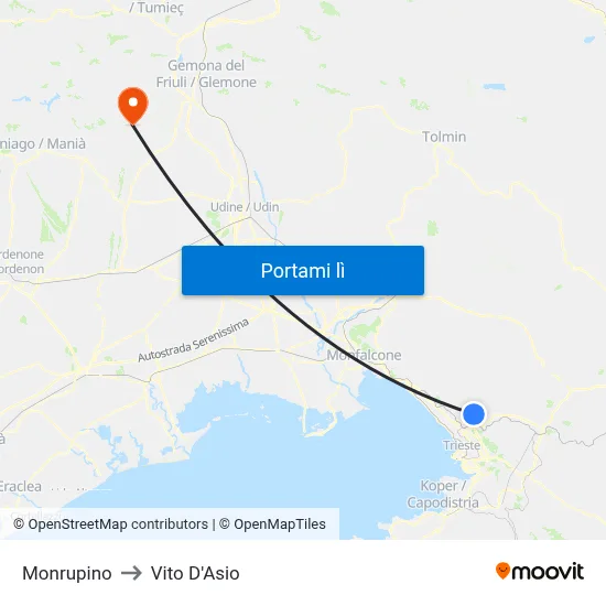 Monrupino to Vito D'Asio map