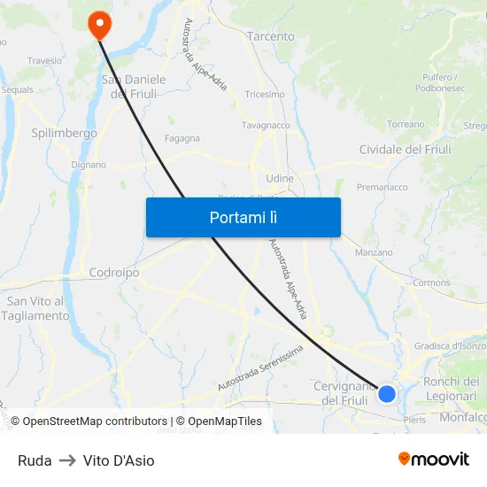 Ruda to Vito D'Asio map