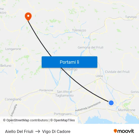 Aiello Del Friuli to Vigo Di Cadore map