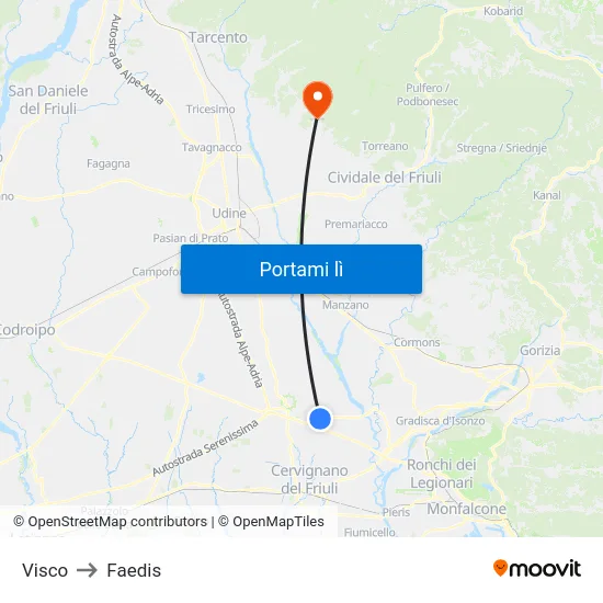 Visco to Faedis map