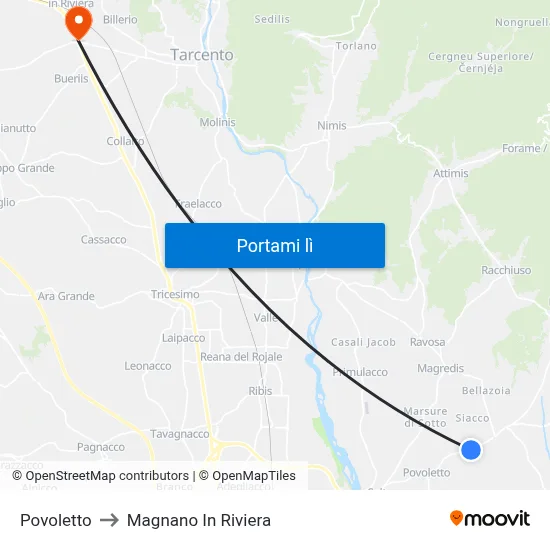 Povoletto to Magnano In Riviera map