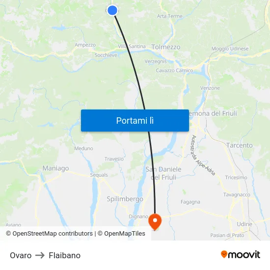 Ovaro to Flaibano map
