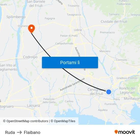 Ruda to Flaibano map