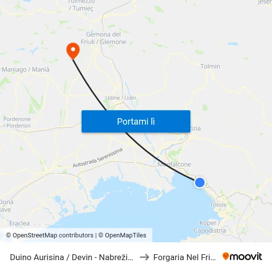 Duino Aurisina / Devin - Nabrežina to Forgaria Nel Friuli map