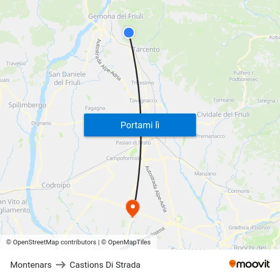 Montenars to Castions Di Strada map
