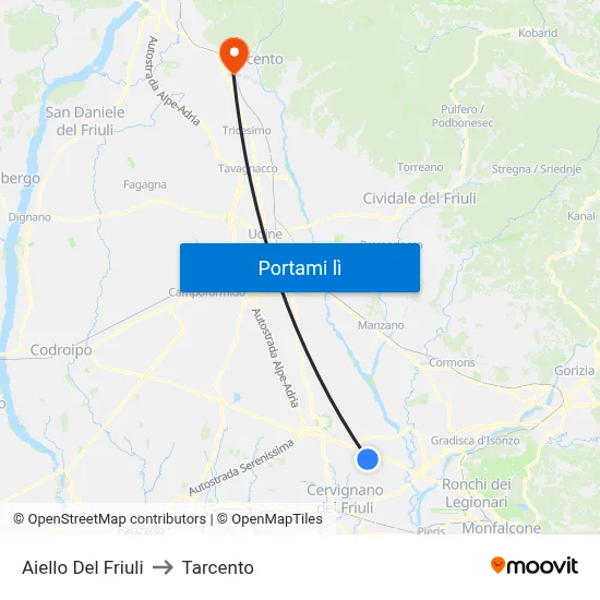 Aiello Del Friuli to Tarcento map