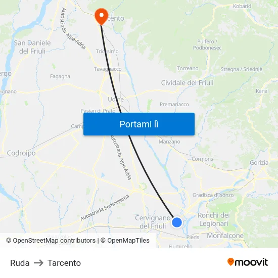Ruda to Tarcento map