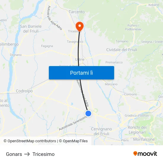 Gonars to Tricesimo map