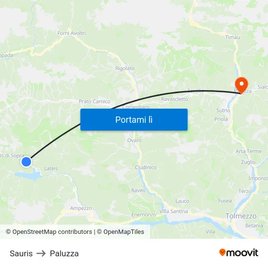 Sauris to Paluzza map
