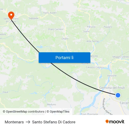 Montenars to Santo Stefano Di Cadore map