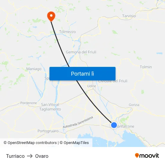 Turriaco to Ovaro map