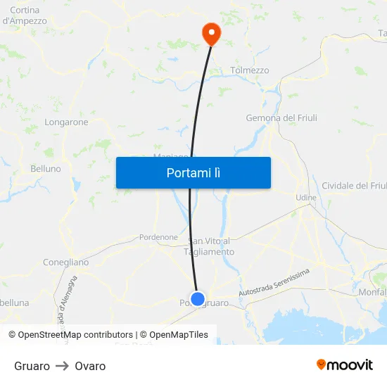 Gruaro to Ovaro map