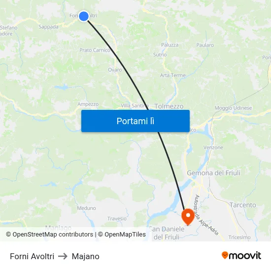 Forni Avoltri to Majano map