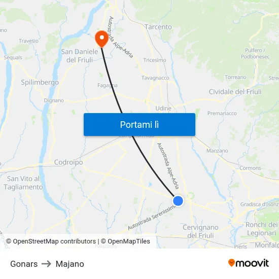 Gonars to Majano map