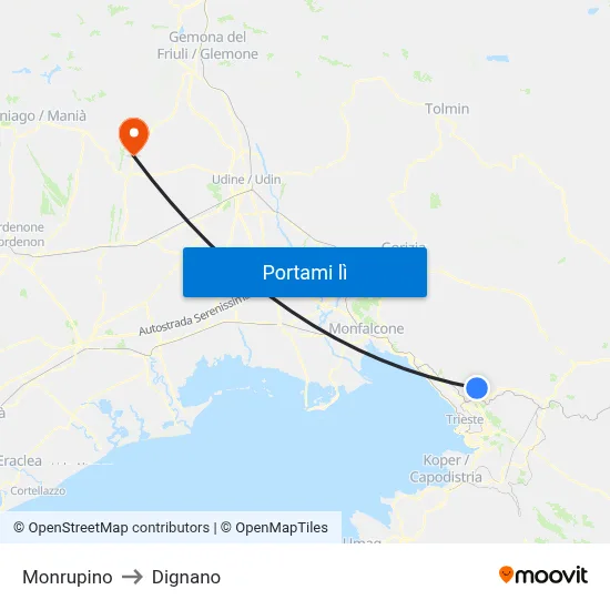 Monrupino to Dignano map