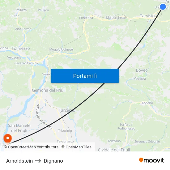 Arnoldstein to Dignano map