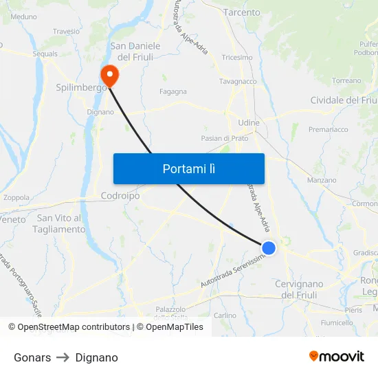Gonars to Dignano map