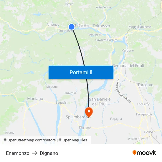 Enemonzo to Dignano map