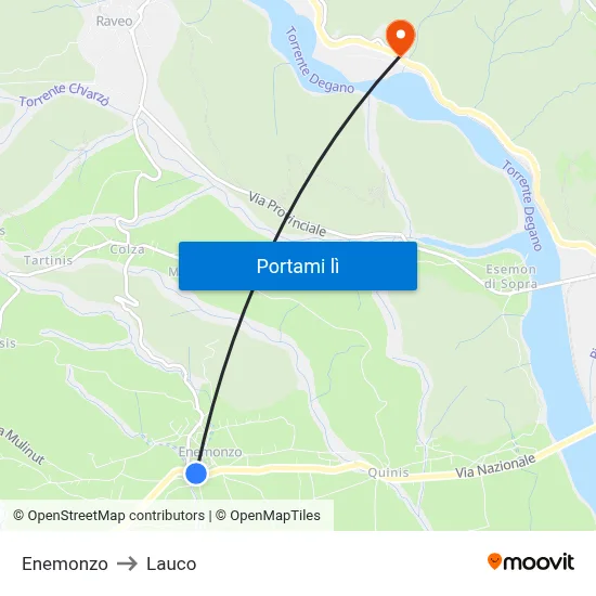 Enemonzo to Lauco map