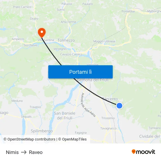 Nimis to Raveo map