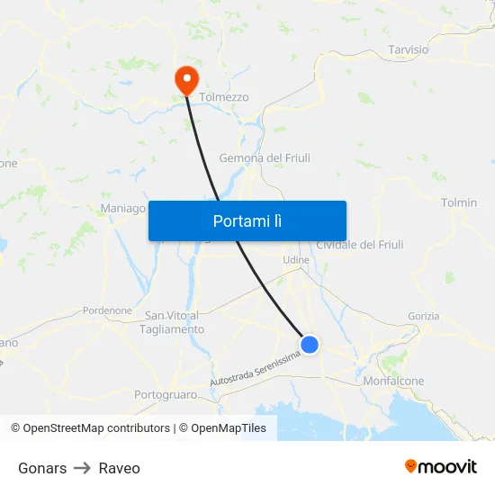 Gonars to Raveo map