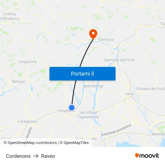Cordenons to Raveo map