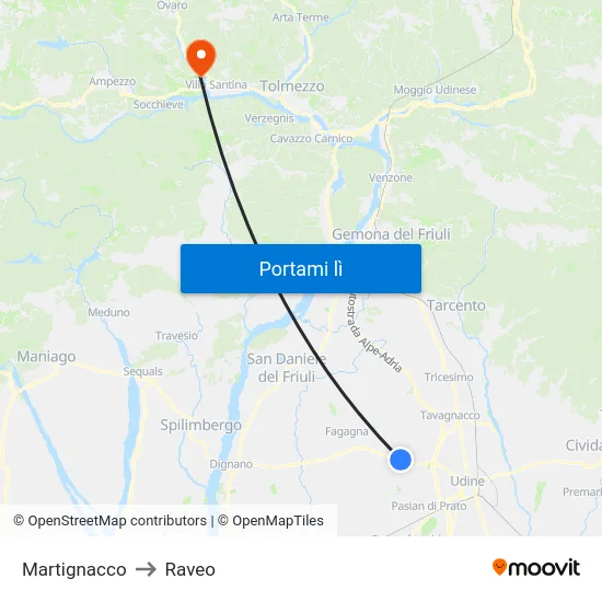 Martignacco to Raveo map