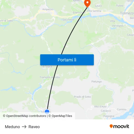 Meduno to Raveo map