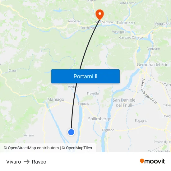 Vivaro to Raveo map