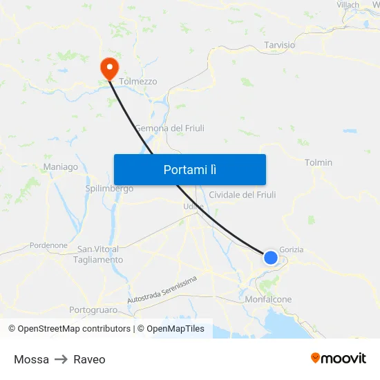 Mossa to Raveo map