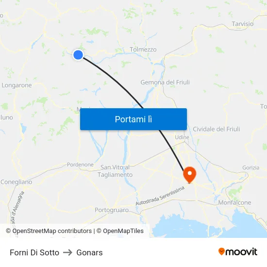 Forni Di Sotto to Gonars map