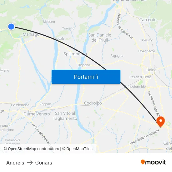 Andreis to Gonars map