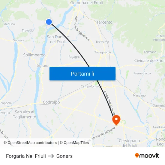 Forgaria Nel Friuli to Gonars map